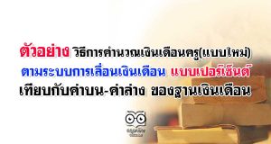 ตัวอย่าง วิธีการคำนวณเงินเดือนครู แบบใหม่ ตามระบบการเลื่อนเงินเดือน แบบเปอร์เซ็นต์ เทียบกับค่าบน-ค่าล่าง ของฐานเงินเดือน