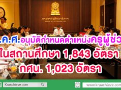 ก.ค.ศ.อนุมัติกำหนดตำแหน่งครูผู้ช่วย ในสถานศึกษา จำนวน 1843 อัตรา และสำนักงาน กศน. (1023 อัตรา)