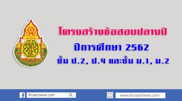 โครงสร้างข้อสอบปลายปี ปีการศึกษา 2562