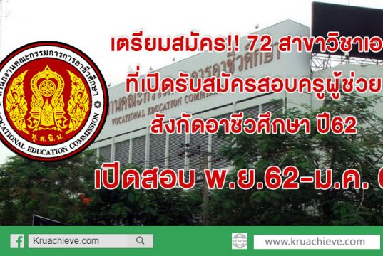 เตรียมสมัคร!! 72 สาขาวิชาเอก ที่เปิดรับสมัครสอบครูผู้ช่วย สังกัดอาชีวศึกษา