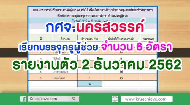 กศจ.นครสวรรค์ เรียกบรรจุครูผู้ช่วย จำนวน 6 อัตรา รายงานตัว 2 ธันวาคม 2562