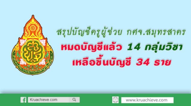 ข้อมูลการเรียกบรรจุครูผู้ช่วย บัญชี กศจ.สมุทรสาคร ปี 2561 หมดบัญชีแล้ว 14 กลุ่มวิชา เหลือขึ้นบัญชี 34 ราย