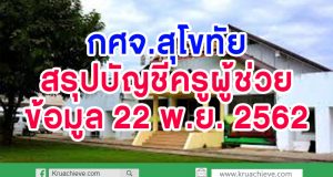 กศจ.สุโขทัย สรุปบัญชีครูผู้ช่วย ข้อมูล ณ วันศุกร์ที่ 22 พฤศจิกายน 2562