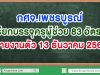 กศจ.เพชรบูรณ์ เรียกบรรจุครูผู้ช่วย 83 อัตรา รายงานตัว 13 ธันวาคม 2562