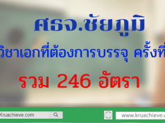 ศธจ.ชัยภูมิ สรุปวิชาเอกที่ต้องการบรรจุครั้งที่ 7 รวม 246 อัตรา