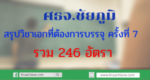 ศธจ.ชัยภูมิ สรุปวิชาเอกที่ต้องการบรรจุครั้งที่ 7 รวม 246 อัตรา