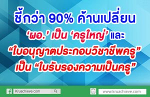 สรุปความเห็นร่าง พรบ.ศึกษาชาติชี้กว่า 90% ค้านเปลี่ยน ‘ผอ.’ เป็น ‘ครูใหญ่’และ“ใบอนุญาตประกอบวิชาชีพครู” เป็น “ใบรับรองความเป็นครู”