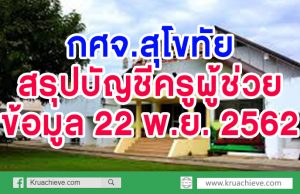 กศจ.สุโขทัย สรุปบัญชีครูผู้ช่วย ข้อมูล ณ วันศุกร์ที่ 22 พฤศจิกายน 2562