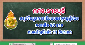 ศธจ.ราชบุรี สรุปข้อมูลการเรียนบรรจุครูผู้ช่วย คงเหลือ 90 ราย หมดบัญชีแล้ว 11 วิชาเอก