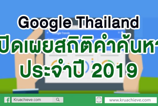 Google Thailand เปิดเผยสถิติคำค้นหาประจำปี 2019