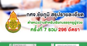 กศจ.ชัยภูมิ สรุปรายละเอียดตำแหน่งว่างสำหรับเรียกบรรจุครูผู้ช่วย ครั้งที่ 7 รวม 296 อัตรา