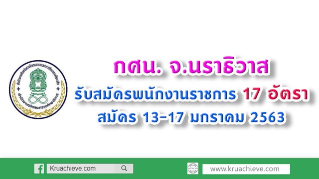 สำนักงาน กศน.จังหวัดนราธิวาส