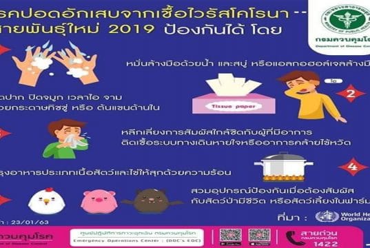 กรมควบคุมโรคแนะวิธีป้องกันการติด 'เชื้อไวรัสโคโรนา'