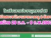 โรงเรียนราชประชานุเคราะห์ 25 เปิดสอบพนักงานราชการครู 2 อัตรา สมัคร 29 ม.ค. - 6 ก.พ.2563