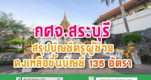 กศจ.สระบุรี สรุปบัญชีครูผู้ช่วย คงเหลือขึ้นบัญชี 135 อัตรา