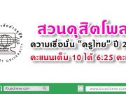 สวนดุสิตโพล เผย ความเชื่อมั่น “ครูไทย” ปี 2562 คะแนนเต็ม 10 ได้ 6.25 คะแนน