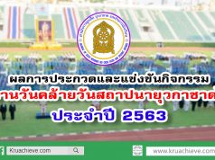 ผลการประกวดและแข่งขันกิจกรรมในงานวันคล้ายวันสถาปนายุวกาชาดไทย ประจำปี 2563