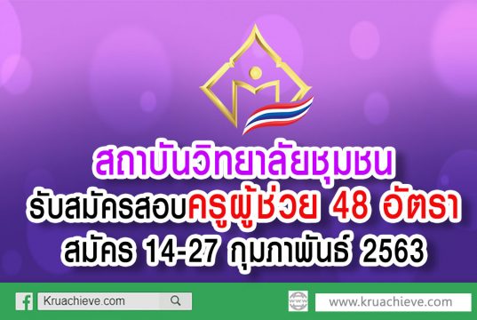 สถาบันวิทยาลัยชุมชน รับสมัครสอบครูผู้ช่วย 48 อัตรา สมัคร 14-27 กุมภาพันธ์ 2563