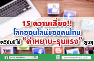 15 ความเสี่ยงโลกออนไลน์ของคนไทย - ผลวิชัยชี้ใช้ “คำหยาบ-รุนแรง” สูงสุด