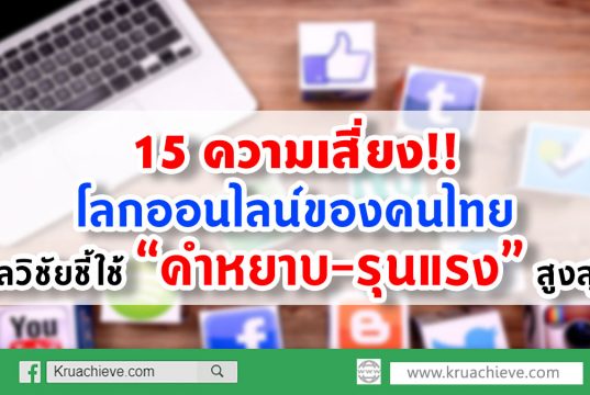 15 ความเสี่ยงโลกออนไลน์ของคนไทย - ผลวิชัยชี้ใช้ “คำหยาบ-รุนแรง” สูงสุด