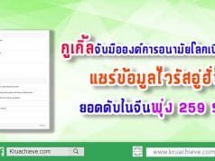 กูเกิ้ลจับมือองค์การอนามัยโลกเปิดตัว SOS Alert แชร์ข้อมูลไวรัสอู่ฮั่น-ยอดดับในจีนพุ่ง 259 ราย