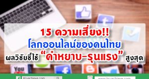 15 ความเสี่ยงโลกออนไลน์ของคนไทย - ผลวิชัยชี้ใช้ “คำหยาบ-รุนแรง” สูงสุด