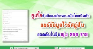 กูเกิ้ลจับมือองค์การอนามัยโลกเปิดตัว SOS Alert แชร์ข้อมูลไวรัสอู่ฮั่น-ยอดดับในจีนพุ่ง 259 ราย