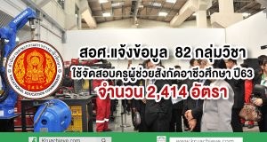 สอศ.แจ้งข้อมูล  82 กลุ่มวิชา ใช้จัดสอบครูผู้ช่วยสังกัดอาชีวะศึกษา จำนวน 2,414 อัตรา