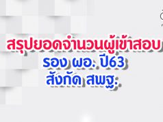 สรุปยอดจำนวนผู้เข้าสอบ รอง ผอ. ปี63 สังกัด สพฐ.