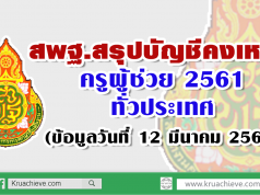 สพฐ.สรุปบัญชีคงเหลือครูผู้ช่วย 2561 ทั่วประเทศ ข้อมูลวันที่ 12 มีนาคม 2563