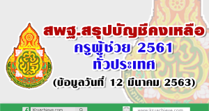 สพฐ.สรุปบัญชีคงเหลือครูผู้ช่วย 2561 ทั่วประเทศ ข้อมูลวันที่ 12 มีนาคม 2563