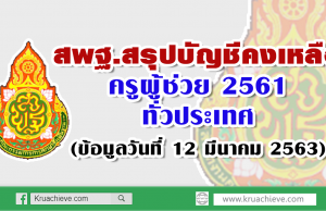 สพฐ.สรุปบัญชีคงเหลือครูผู้ช่วย 2561 ทั่วประเทศ ข้อมูลวันที่ 12 มีนาคม 2563