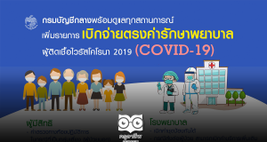 กรมบัญชีกลางเพิ่มรายการเบิกจ่ายตรงค่ารักษาพยาบาล ผู้ติดเชื้อไวรัสโคโรนา 2019 (COVID – 19)