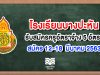 โรงเรียนบางปะหัน รับสมัครครูอัตราจ้าง 5 อัตรา สมัคร 12-18 มี.ค.63