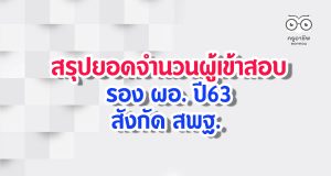 สรุปยอดจำนวนผู้เข้าสอบ รอง ผอ. ปี63 สังกัด สพฐ.