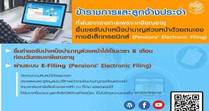 กรมบัญชีกลางประชาสัมพันธ ให้ข้าราชการและลูกจ้างที่จะเกษียณอายุราชการยื่นขอรับบำเหน็จบำนาญล่วงหน้าด้วยตนเองทางอิเล็กทรอนิกส์