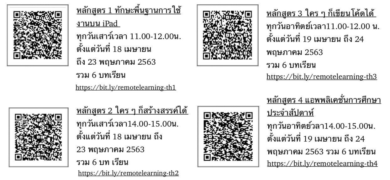 ลงทะเบียนฟรี !! 4 หลักสูตรออนไลน์ เพื่อพัฒนาสมรรถนะการใช้เทคโนโลยีสำหรับครูผู้สอน เริ่มเรียน 18 เม.ย.-24 พ.ค.63