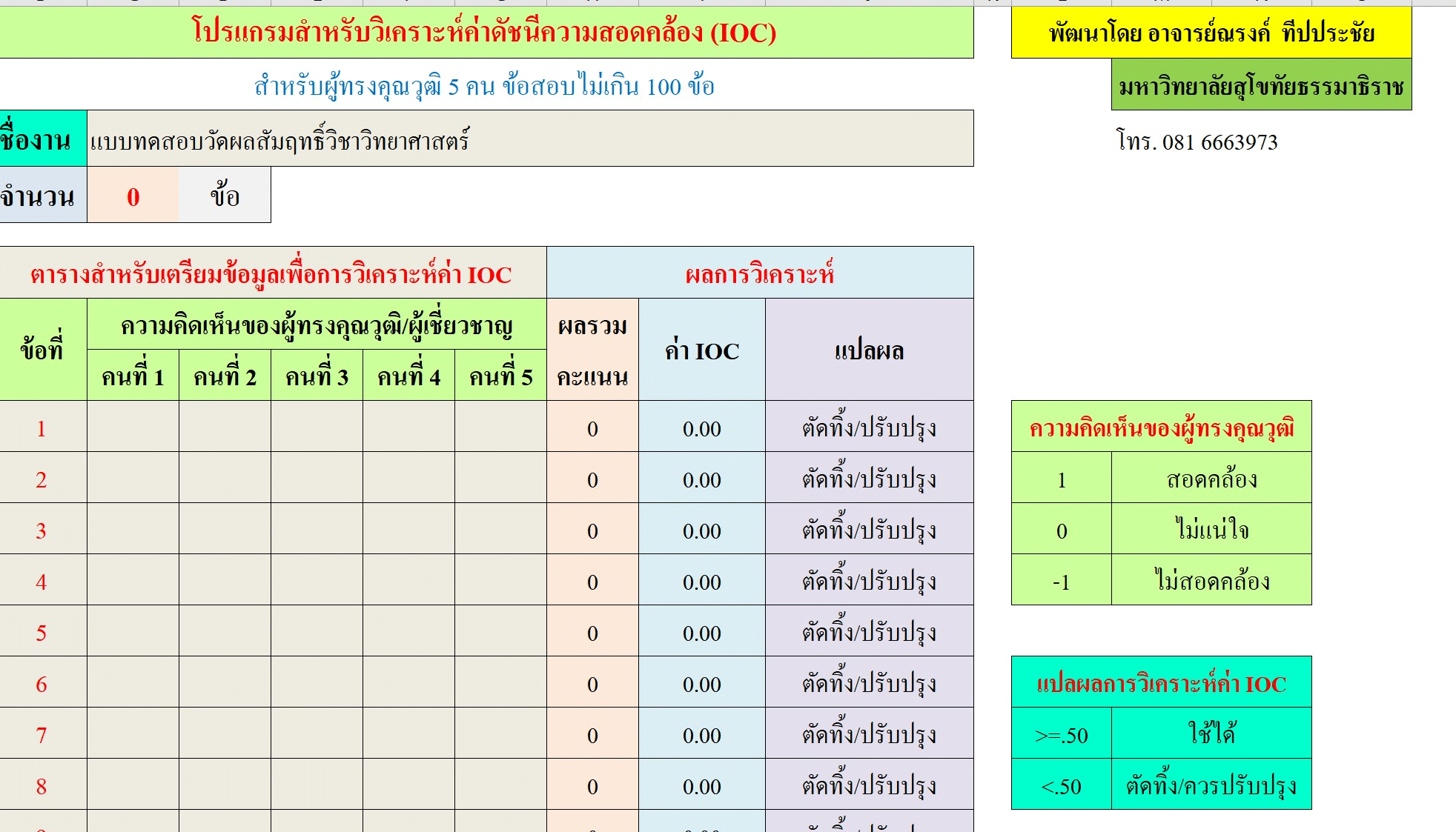 ดาวน์โหลดโปรแกรมวิเคราะห์ข้อสอบ Excel ค่า IOC  วิเคราะห์ภาพรวม-รายบุคคล