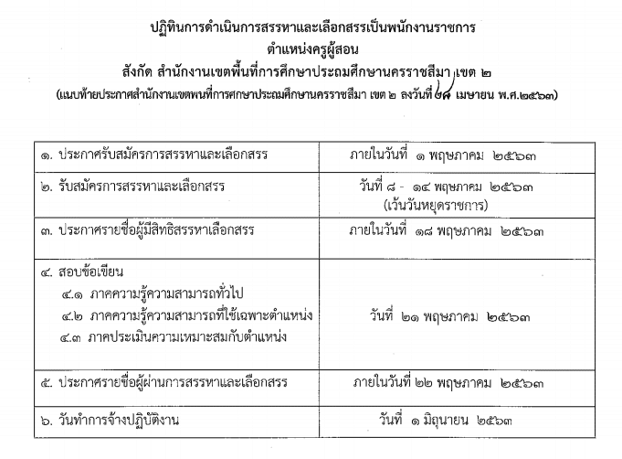 สพป.นครราชสีมาเขต 2 รับสมัครพนักงานราชการ 10 อัตรา สมัครด้วยตนเอง วันที่ 8-14 พ.ค. 63