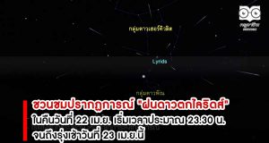 ชวนชมปรากฏการณ์ "ฝนดาวตกไลริดส์" ฝนดาวตกแห่งเดือนเมษายน ในคืนวันที่ 22 เม.ย.