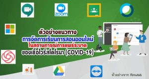 ตัวอย่างแนวทางการจัดการเรียนการสอนออนไลน์ ในสถานการณ์การแพร่ระบาดของเชื้อไวรัสโคโรนา (COVID-19)