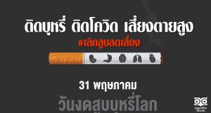 คําขวัญวันงดสูบบุหรี่โลก ประจำปี 2563 " ติดบุหรี่ ติดโควิด เสี่ยงตายสูง" #เลิกสูบลดเสี่ยง