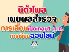 ผลนิด้าโพล เผยผลสำรวจ ส่วนใหญ่เห็นด้วยเปิดเทอม1 ก.ค. ส่วนเรื่องเรียนออนไลน์ส่วนใหญ่ยังไม่เห็นด้วย