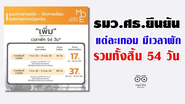 รมว.ศธ.ยืนยันแต่ละเทอม มีเวลาพัก รวมทั้งสิ้น 54 วัน