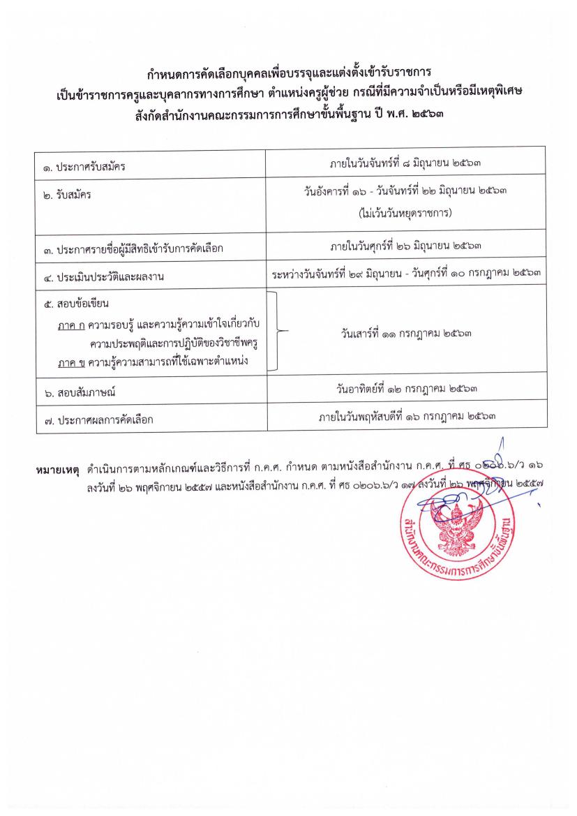 ด่วนที่สุด สพฐ.แจ้งกำหนดการคัดเลือก ครูผู้ช่วย กรณีพิเศษ 2563 รับสมัคร 16-23 มิถุนายน 2563