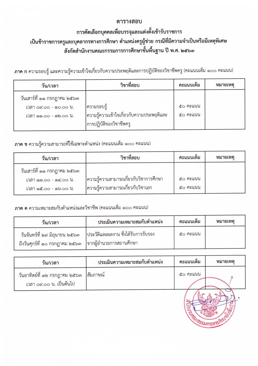 ด่วนที่สุด สพฐ.แจ้งกำหนดการคัดเลือก ครูผู้ช่วย กรณีพิเศษ 2563 รับสมัคร 16-23 มิถุนายน 2563