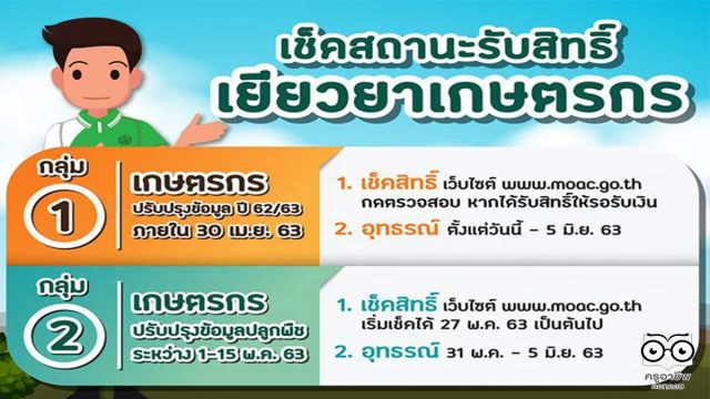 ครอบครัวไหนยังไม่ได้รับเงินเยียวยาเกษตรกร เช็คสถานะรับสิทธิ์ เยียวยาเกษตรกร กันก่อน เว็บไซต์เดียวเท่านั้น