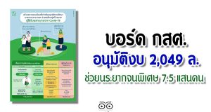 บอร์ด กสศ.อนุมัติงบ 2,049 ล.ช่วยนร.ยากจนพิเศษ 7.5 แสนคน