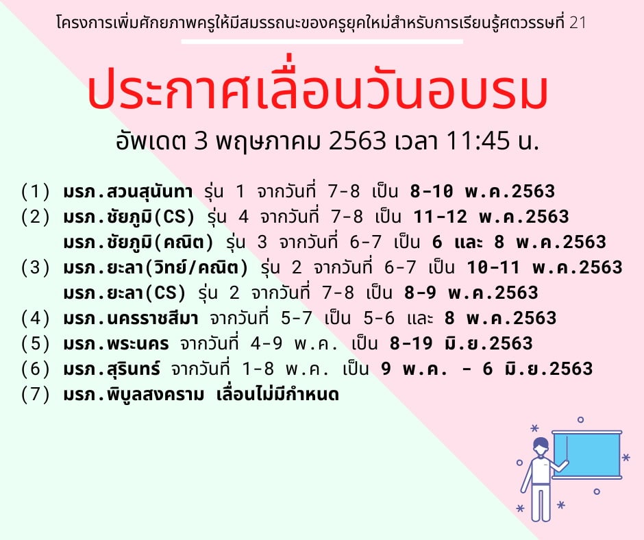 เช็คด่วน สสวท. ประกาศเลื่อนวันอบรมหลักสูตรเพิ่มศักยภาพครูให้มีสมรรถนะของครูยุคใหม่สำหรับการเรียนรู้ศตวรรษที่ 21 (อัพเดต 3 พฤษภาคม 2563, เวลา 11:45 น.)