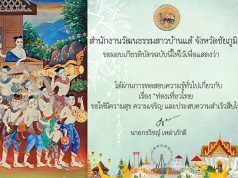 แบบทดสอบความรู้เกี่ยวกับท่องเที่ยวไทย โดยสำนักงานวัฒนธรรมสาวบ้านแต้ จังหวัดชัยภูมิ